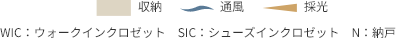 WIC：ウォークインクロゼット　SIC：シューズインクロゼット　N：納戸